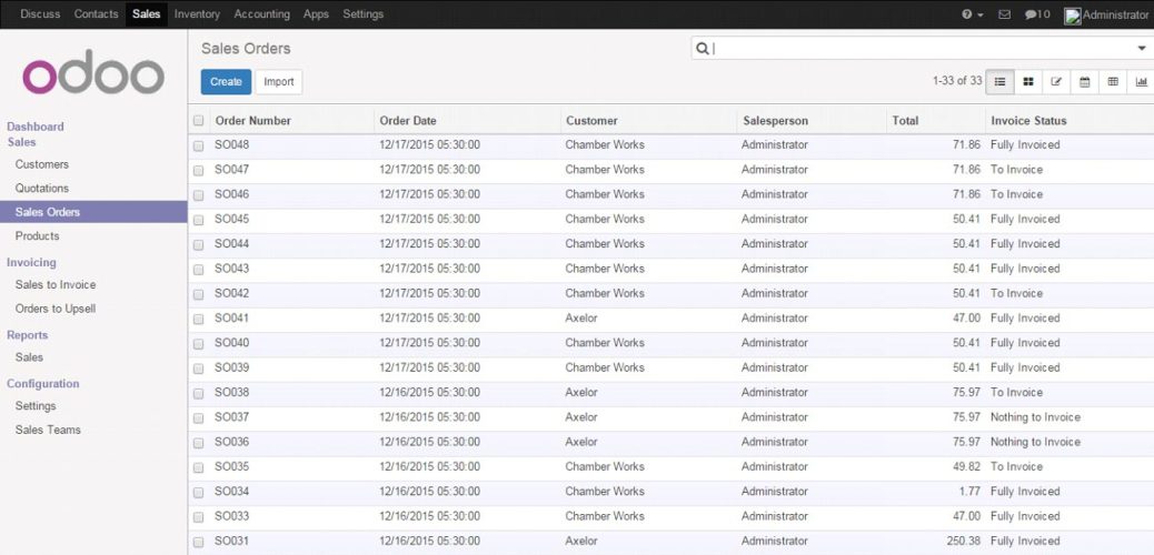Create New Sales Order Create New Sales Order