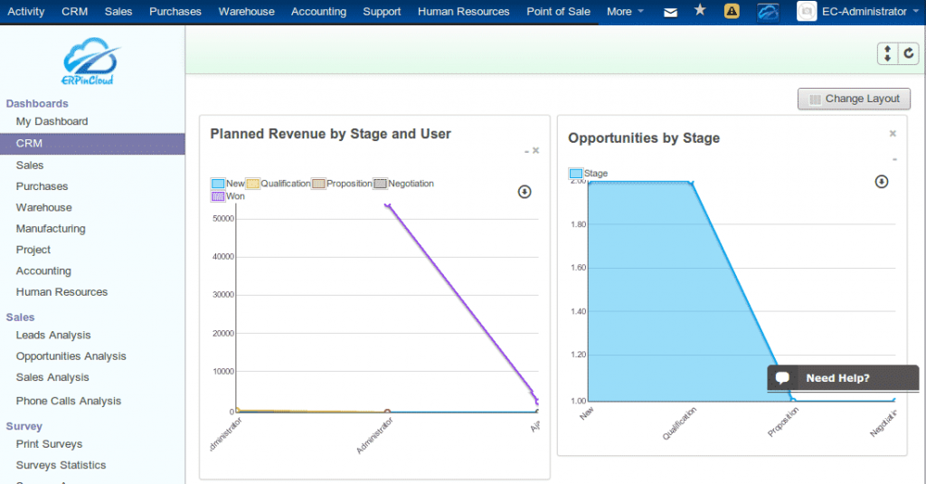 crm dashboard11