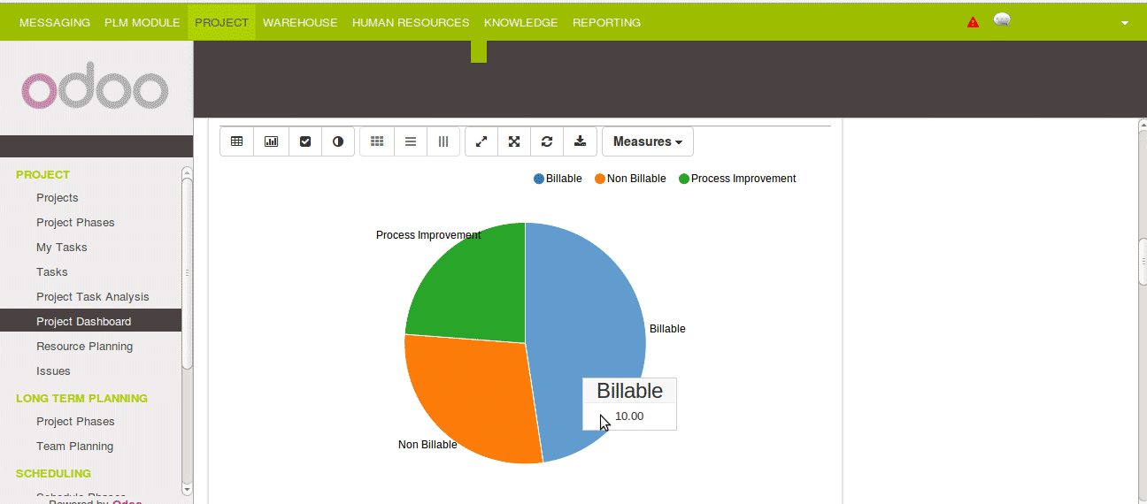 Billable Hours Chart