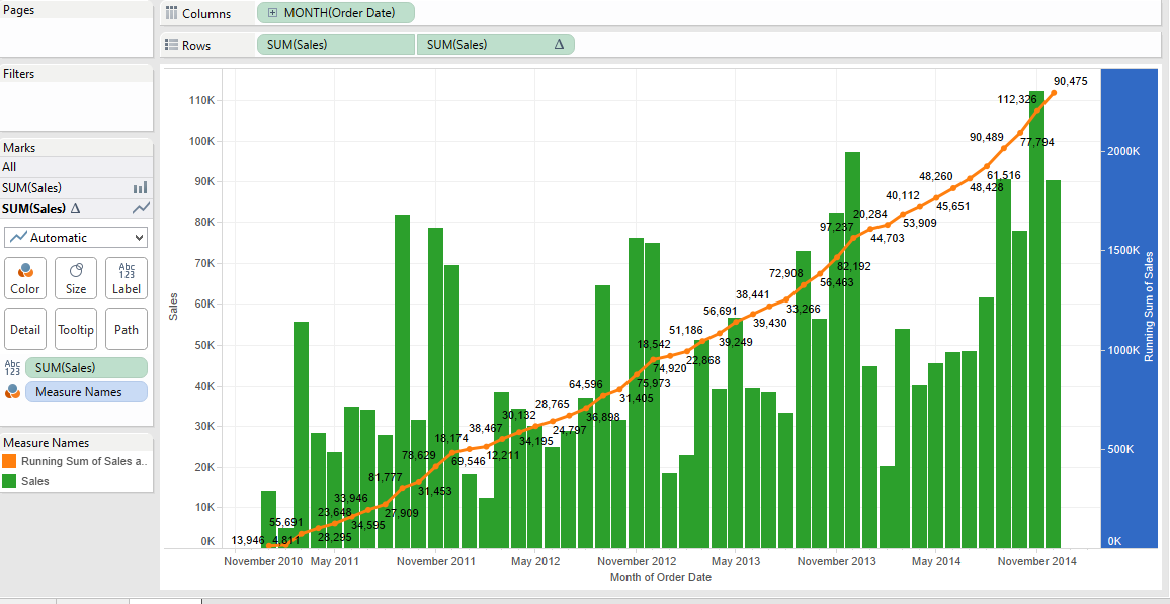 Tableau-Dashboard