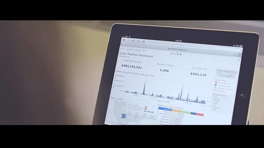 Tableau Online Product Tour - Bista Solutions Company

