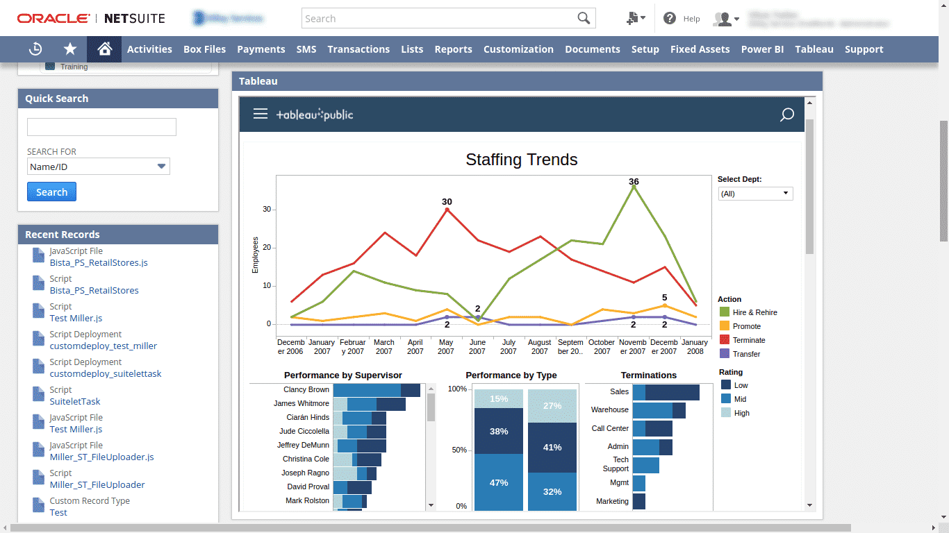 NetSuite Integration With Tableau bista solutions