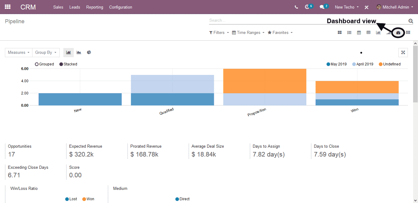 Odoo CRM