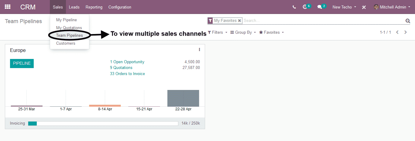 Odoo CRM