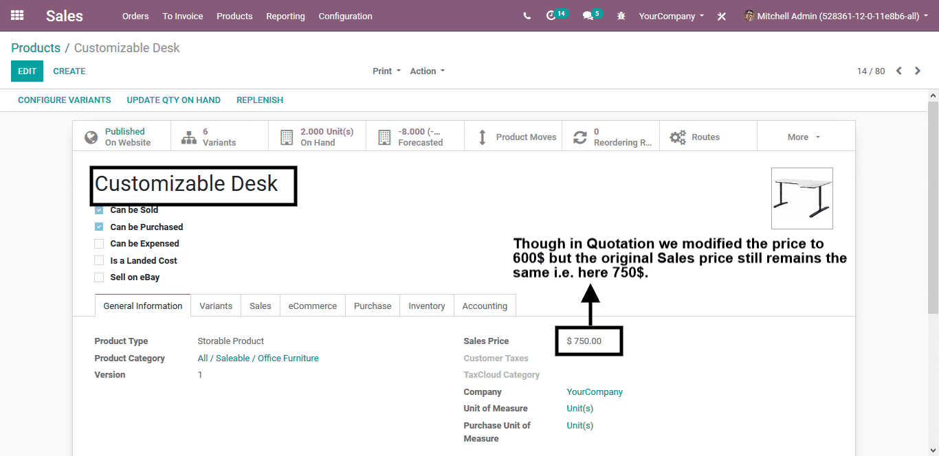 odoo sales management