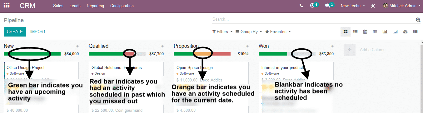 Odoo CRM