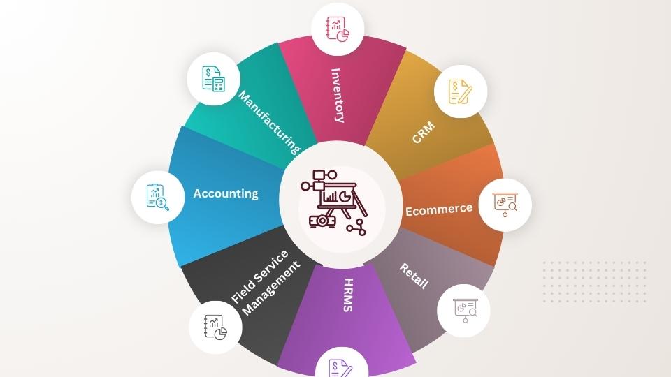 Odoo Partners