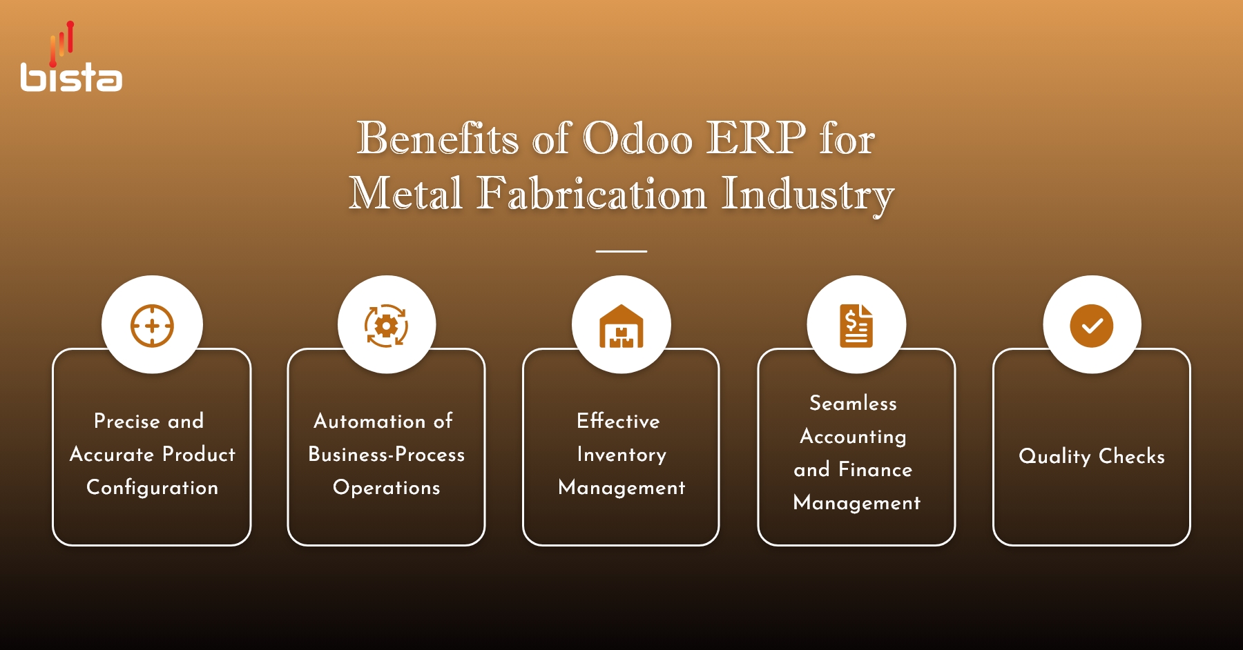 Odoo Metal ERP