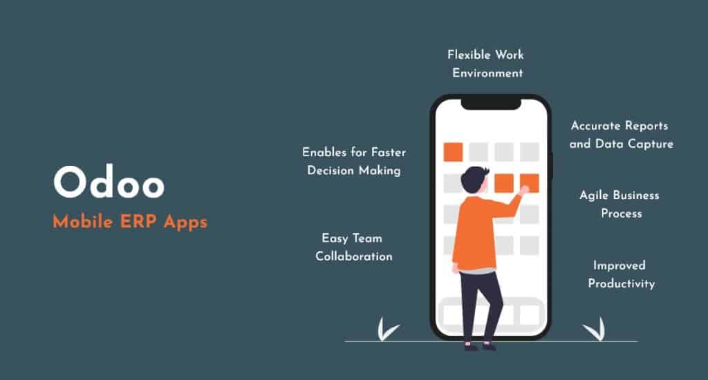 Odoo Mobile ERP Apps