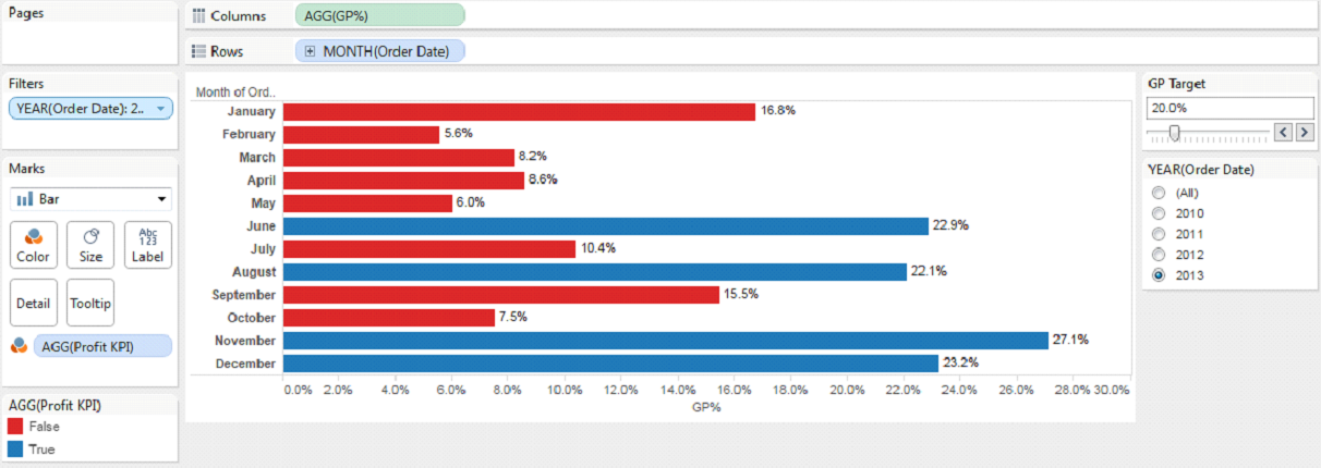 What-if-in-Tableau What-if-in-Tableau