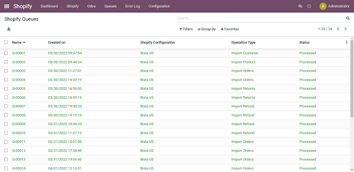 Odoo Shopify connector que management