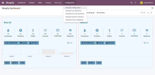 Odoo shopify connector & integration dashboard