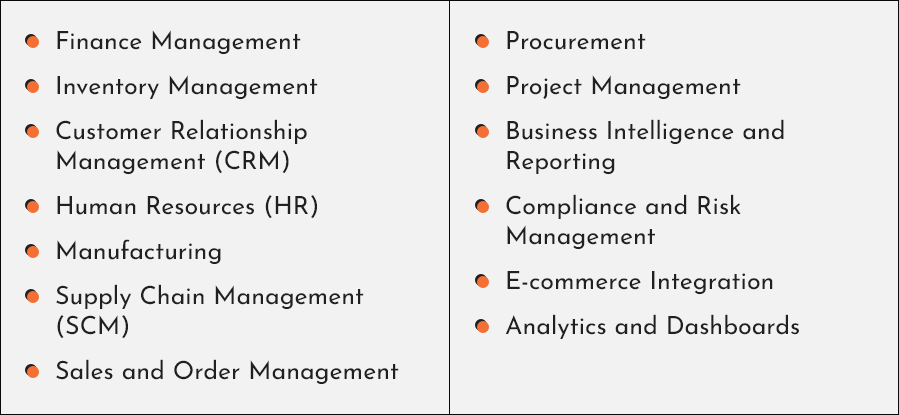 ERP Modules ERP Modules
