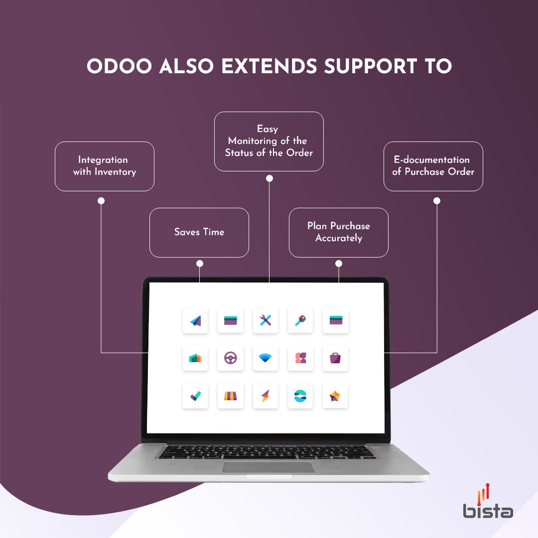 Odoo Purchase
